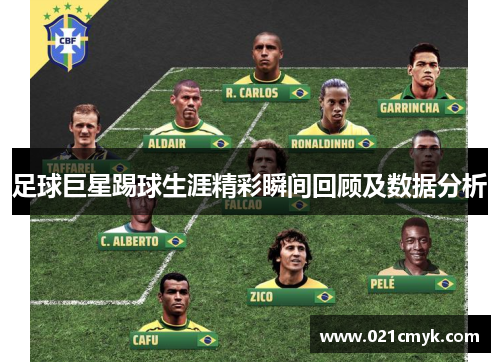 足球巨星踢球生涯精彩瞬间回顾及数据分析